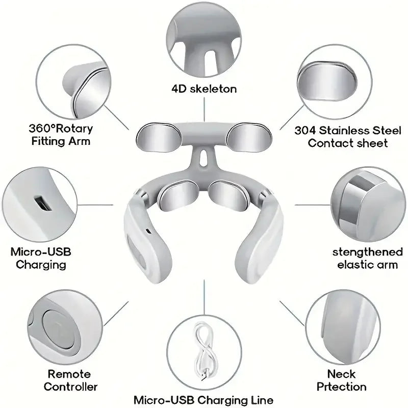 HeatSync Neck Therapy™